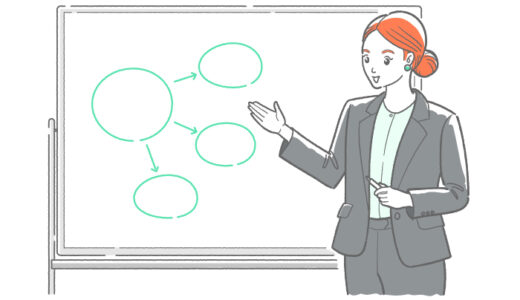 女性会社員がホワイトボード前でプレゼンテーションしているイラスト